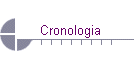 Cronologia